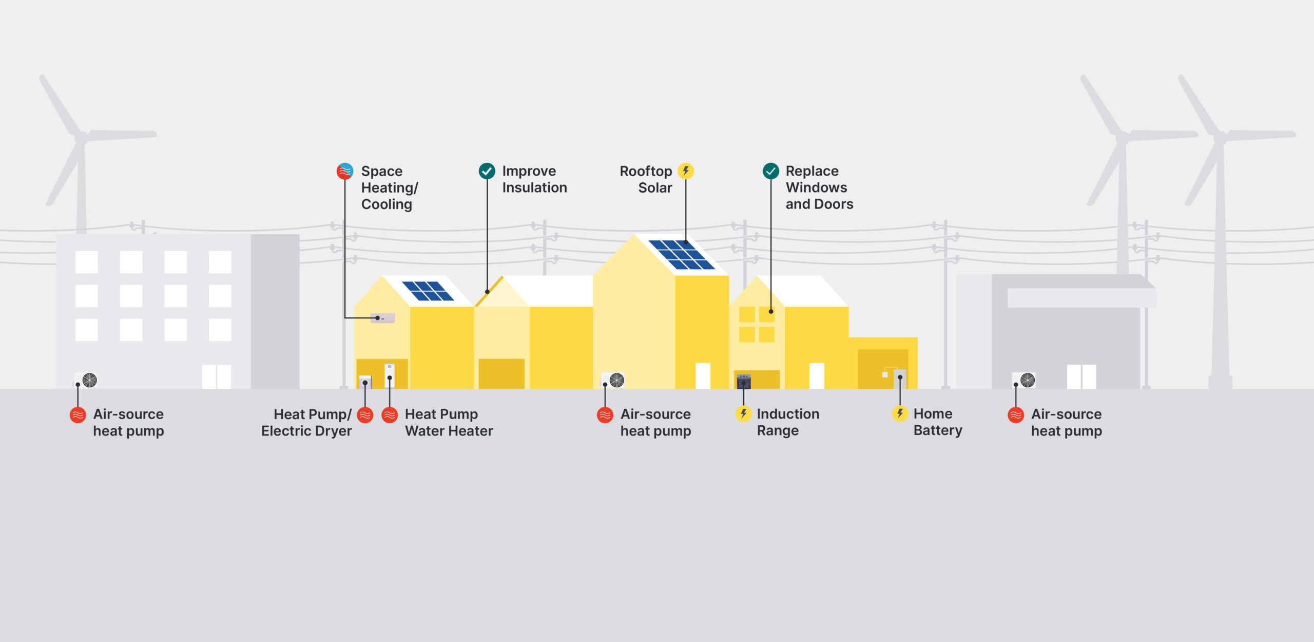 Electric Network